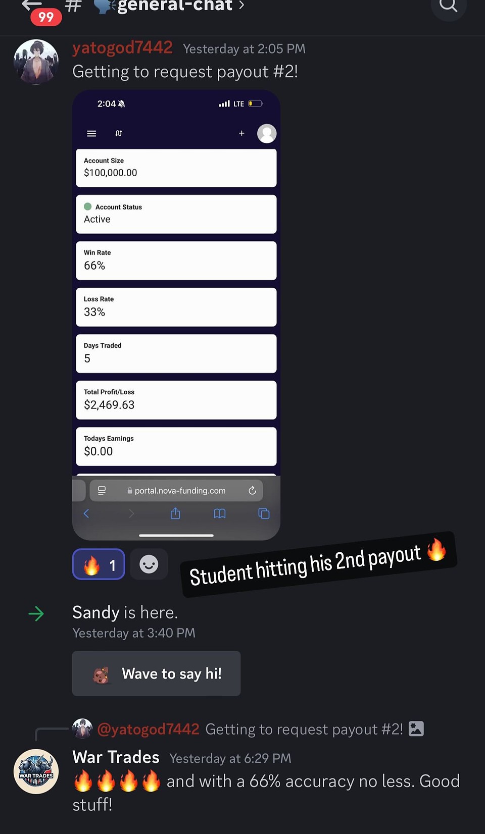 Second payout with 66% win rate